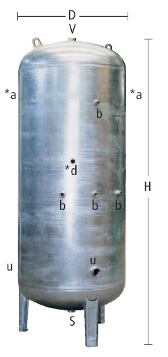 IBAIONDO CALDERIN GALVANIZADO DG 1500 8BAR