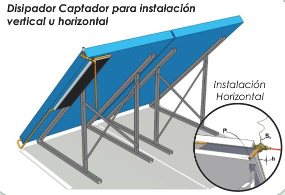 DISIPADOR ESTÁTICO + VÁLVULA POT.DISIPADOR 3400W