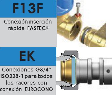 TECO ADAPTADOR EUROCONO-JUNTA PLANA TK-4050